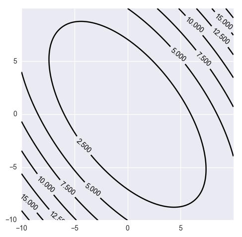 full matrix -fullwidth